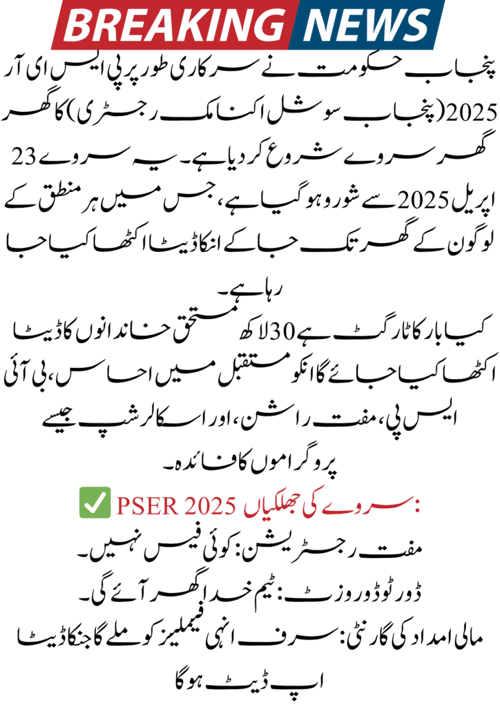 Punjab PSER Survey Registration