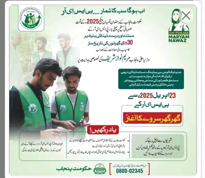 Punjab PSER Survey Registration 2025