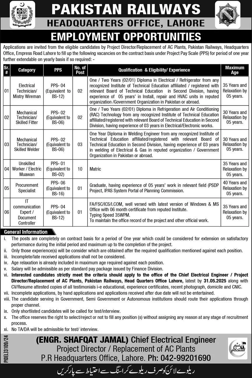 Pakistan Railway Jobs 2025