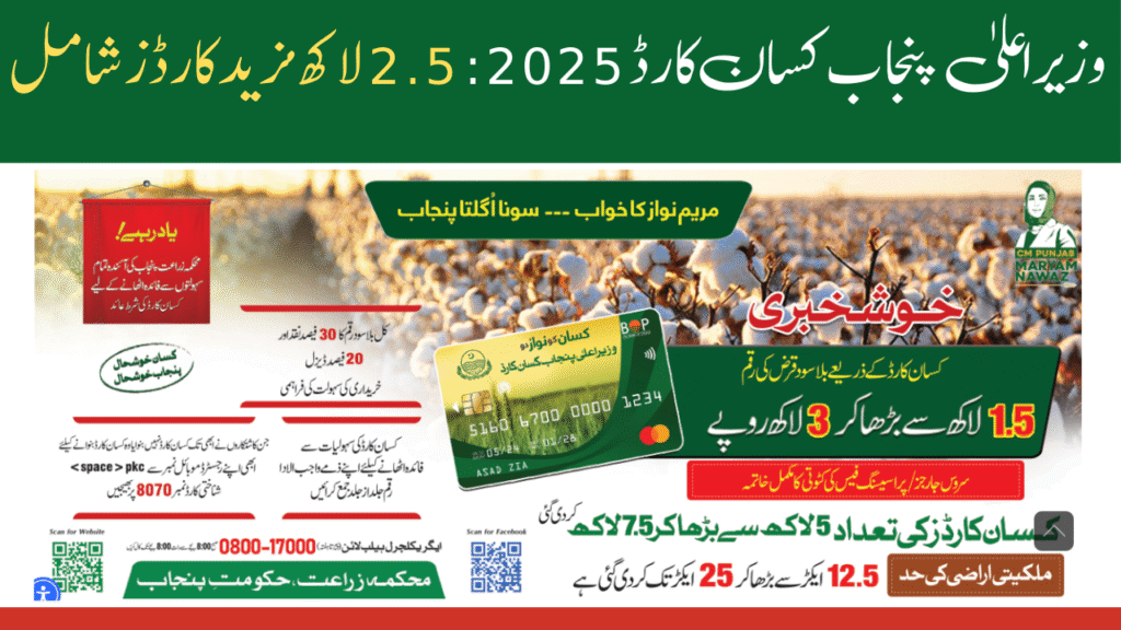 CM Punjab Kisan Card 2025
