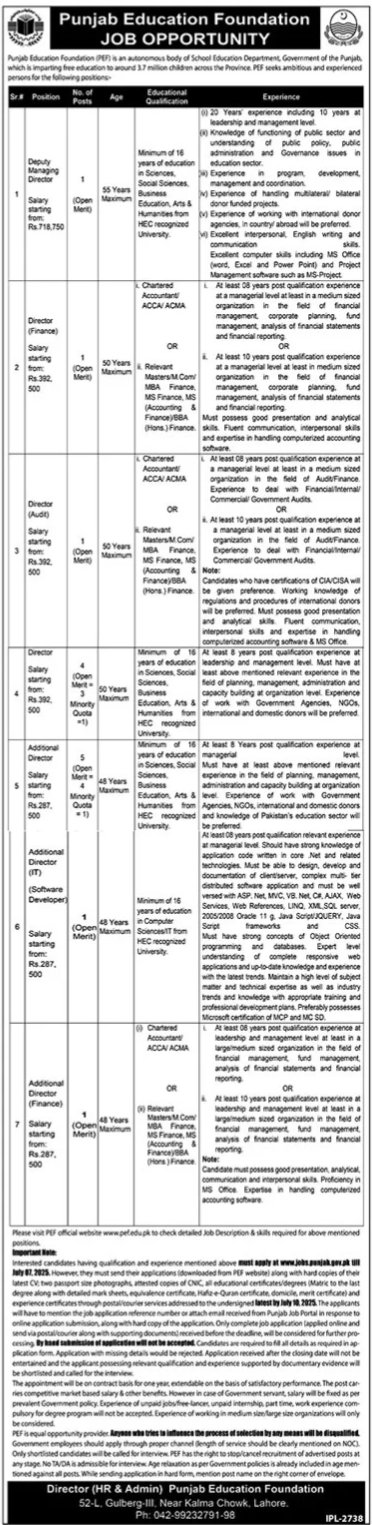 Punjab Education Foundation (PEF) Jobs 2025