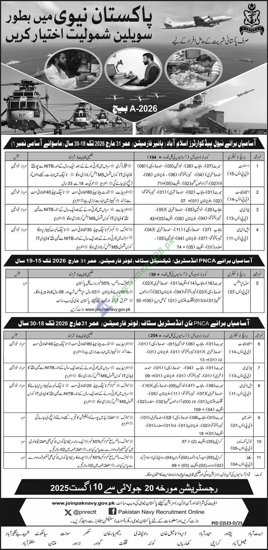  Pakistan Navy Jobs 2025
