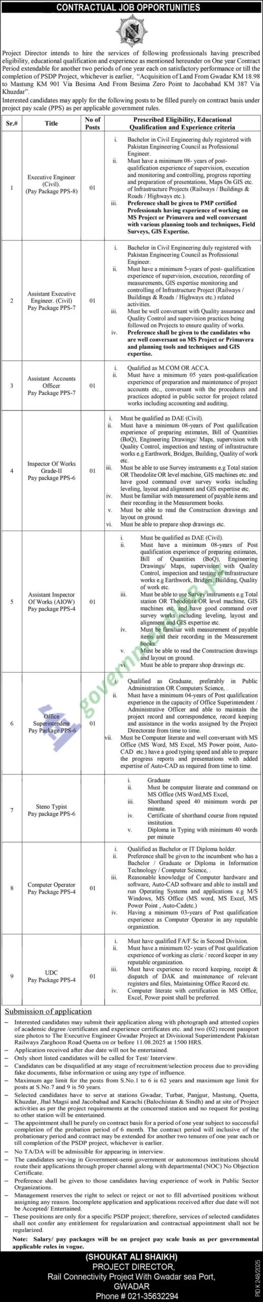 Pakistan Railways Gwadar Sea Port Project 2025