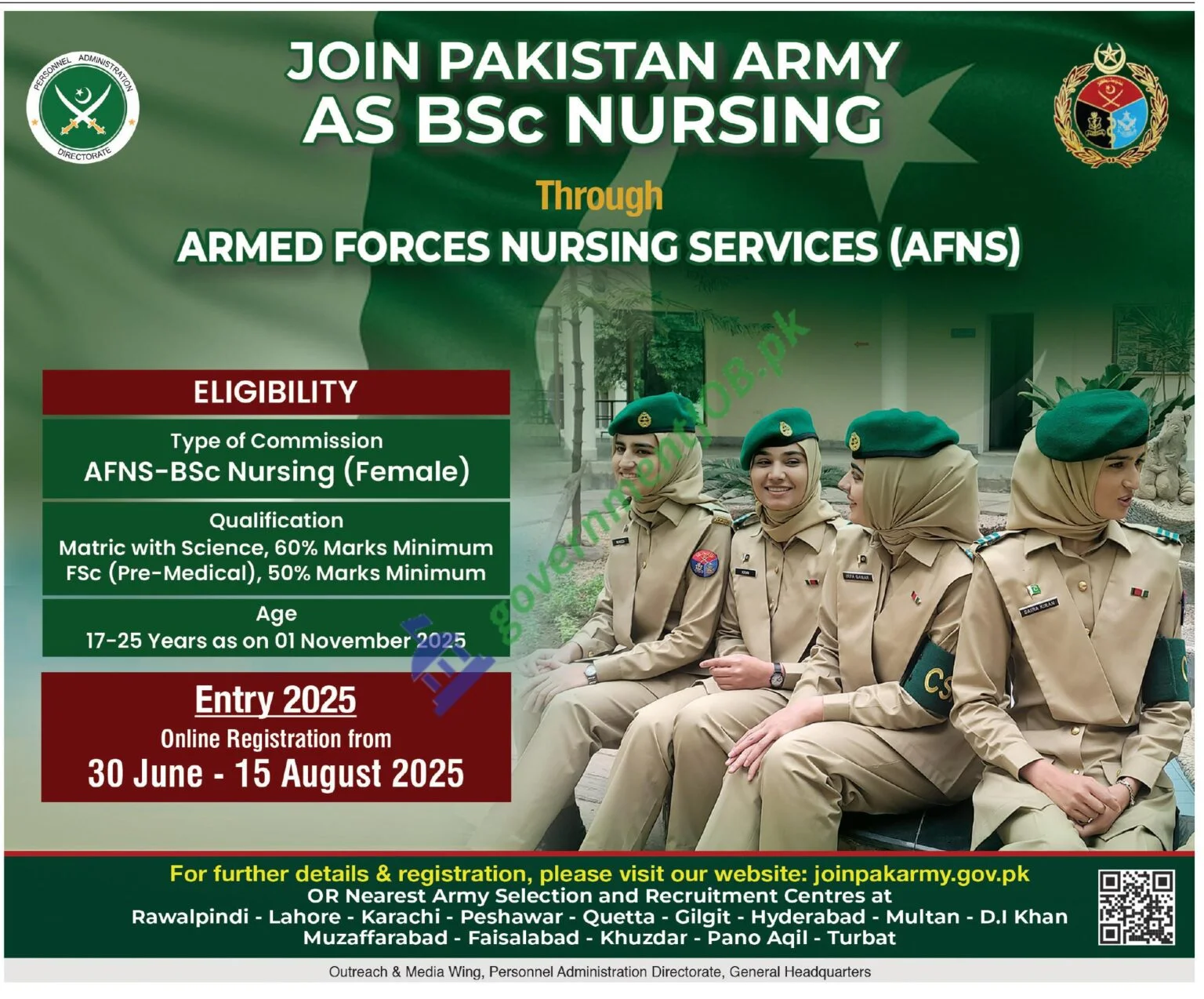 Pak Army Jobs 2025